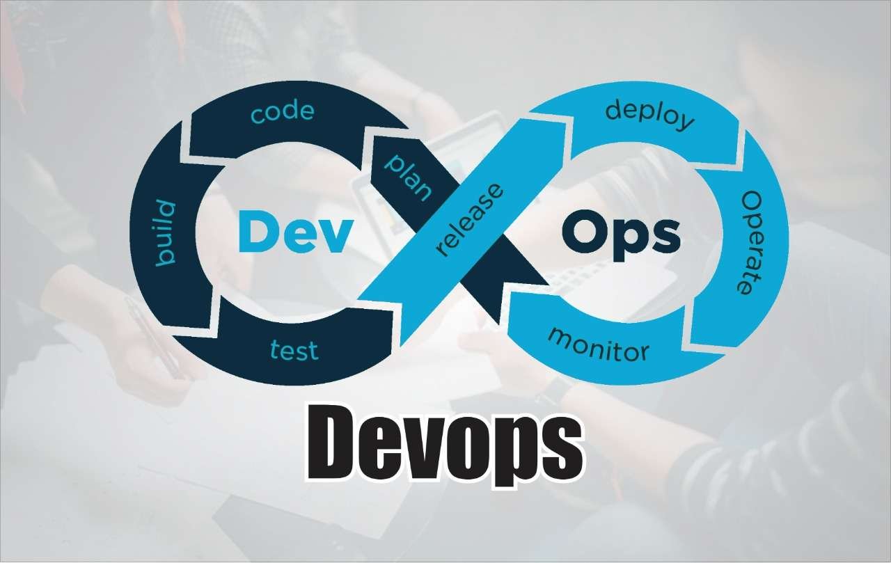 Software Testing & Development Training Institute in Bangalore ... image.