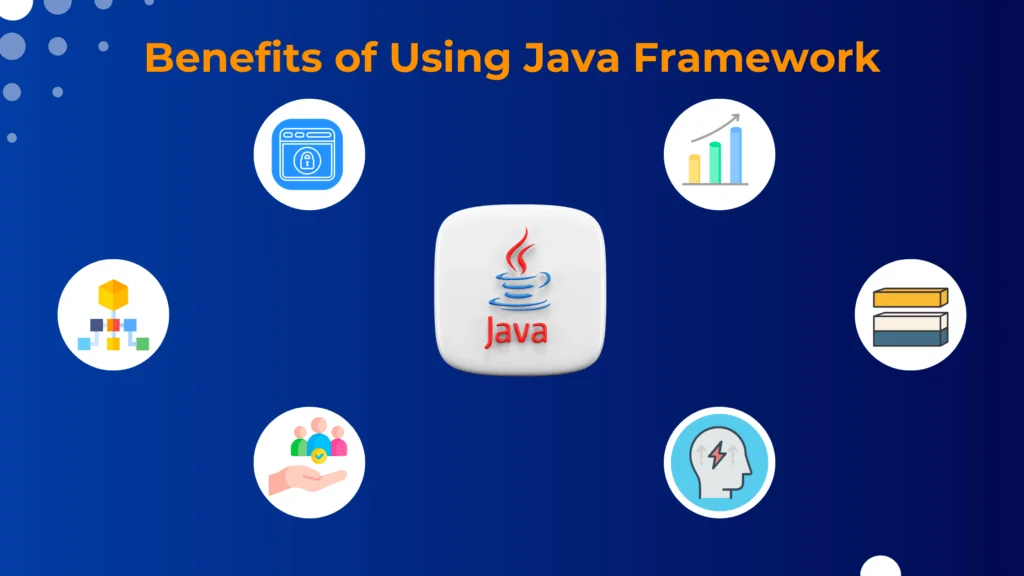 Benefits of Using Java Framework