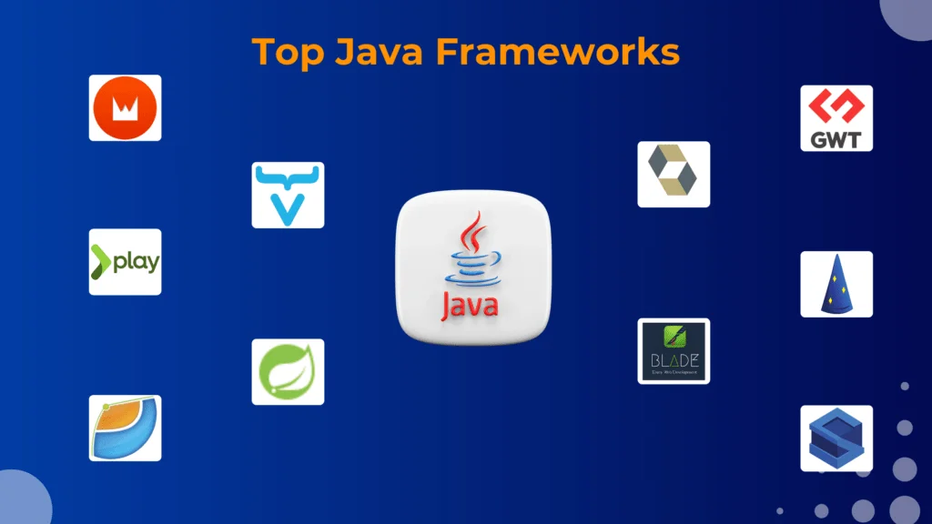 Top Java Frameworks