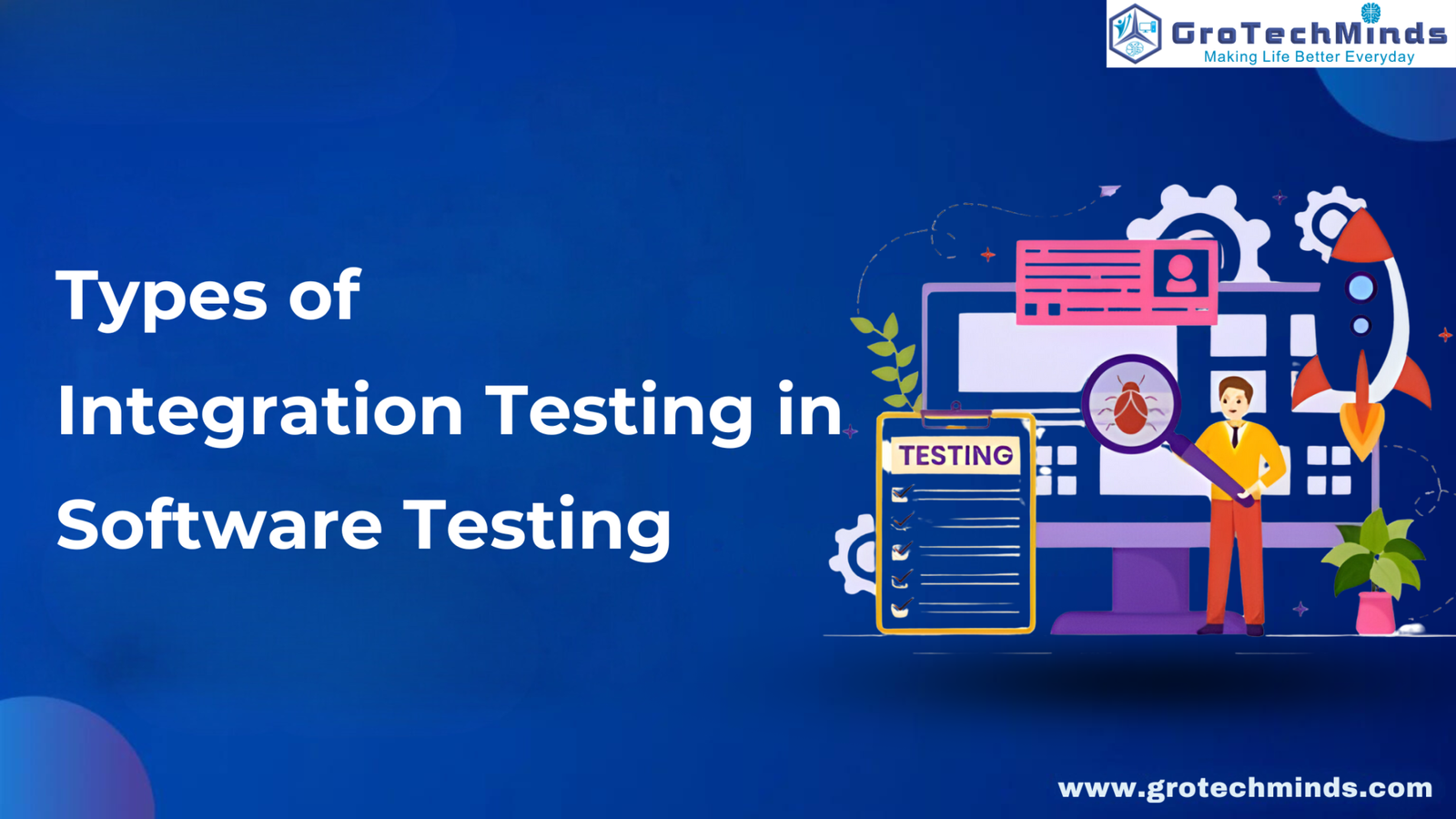 Integration Testing - Types, Advantages and Disadvantages