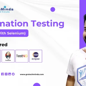 Automation Testing With Core Java And Selenium