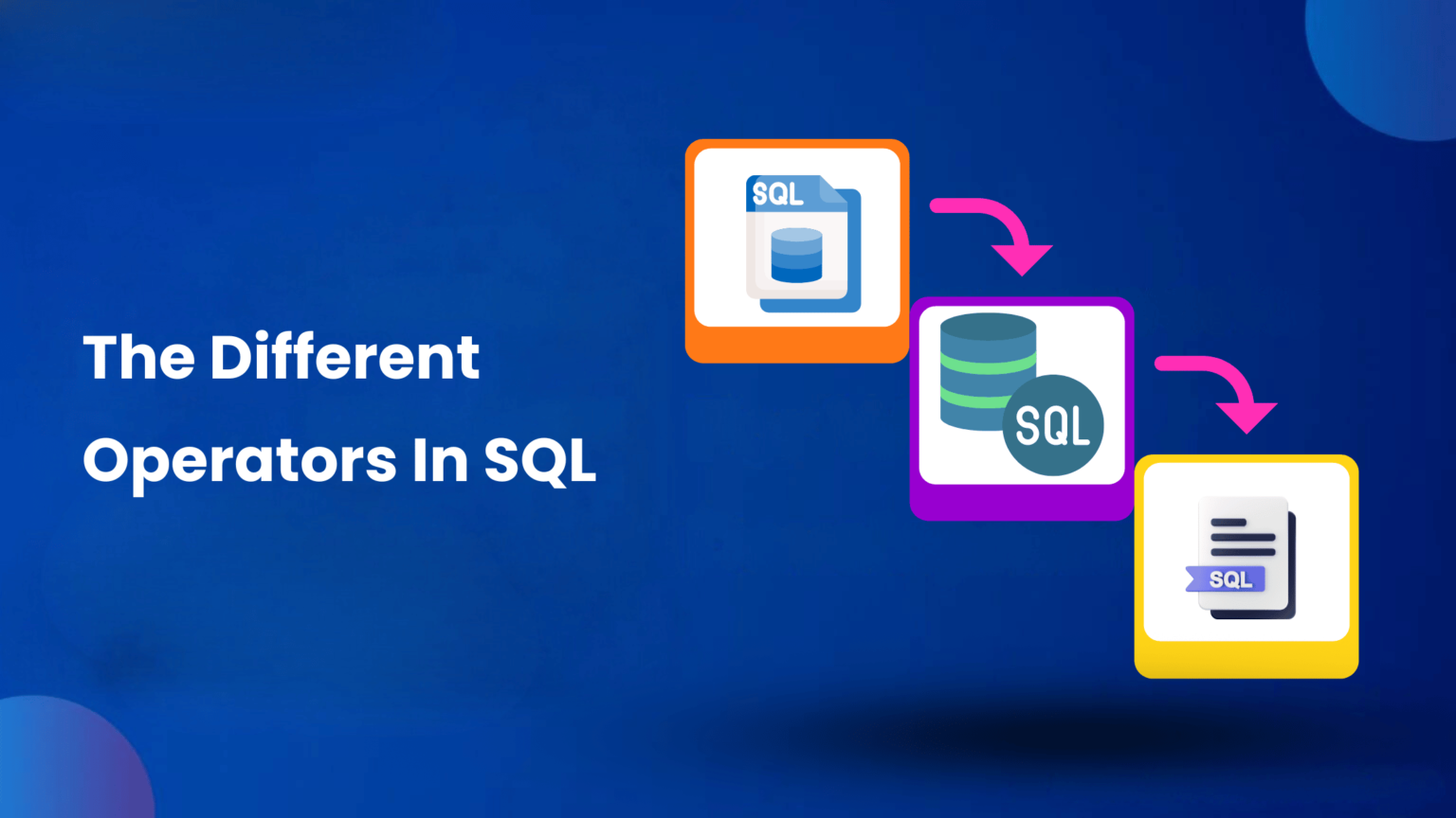 What are the different operators in SQL