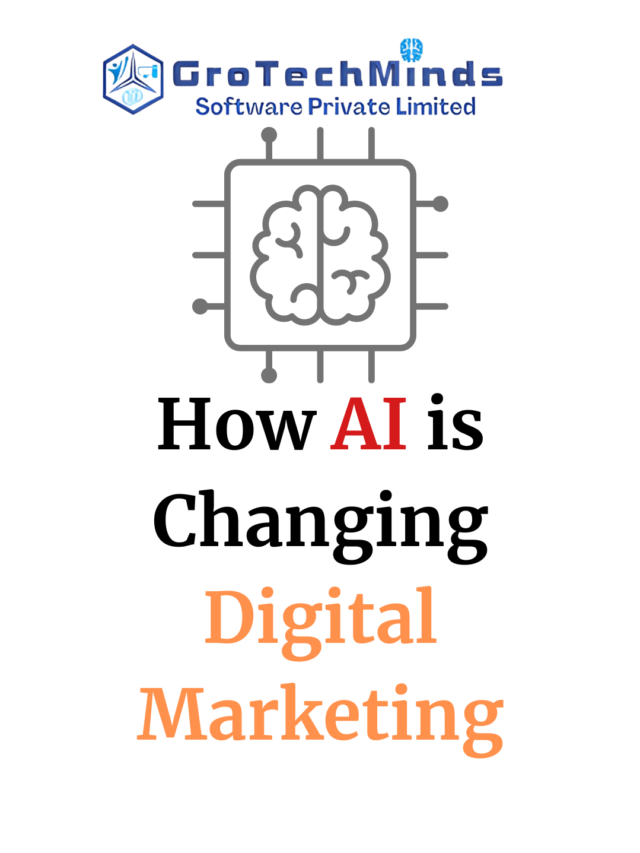 AI – Digital Marketing