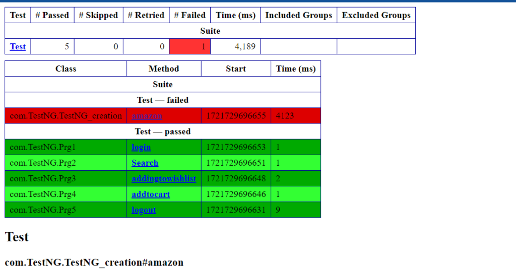 testng8