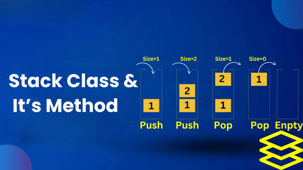 stack Class and its Methods (2)