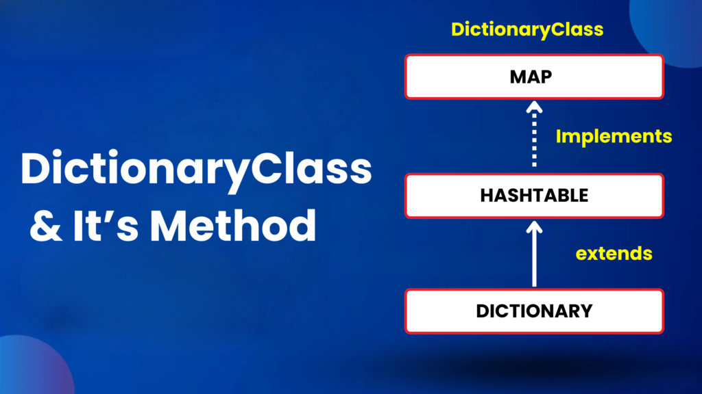 DictionaryClass and its methods (3)