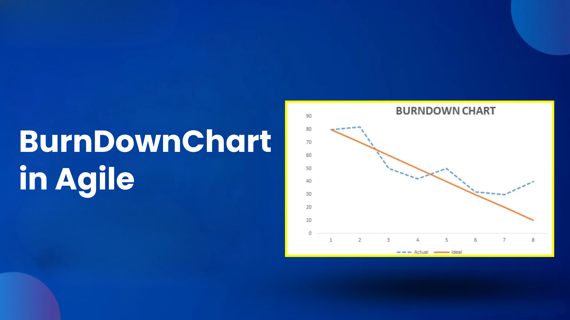 BurnDownChart in Agile