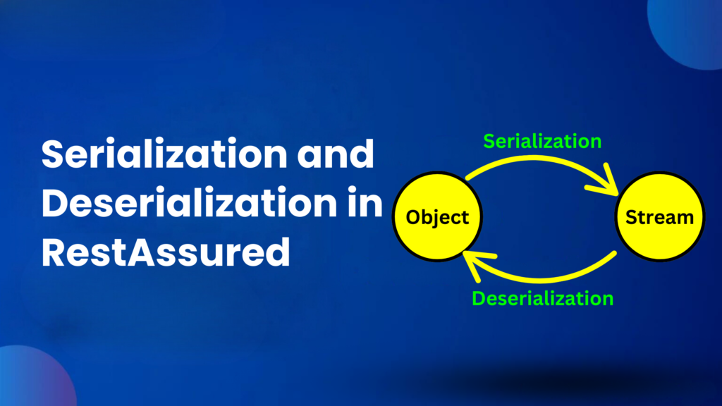 Serialization and Deserialization in RestAssured (1)